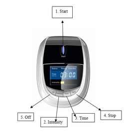 Health Care Lightweight Knee Care Laser Massager For Resolves Inflammation supplier