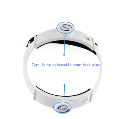 Hospital Medical Equipment High Quality Rechargeable Lamp ENT LED Headlight for Dental Diagnostic supplier
