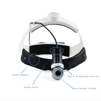 Hospital Medical Equipment Portable Head Lamp LED Headlight for ENT with Plastic supplier